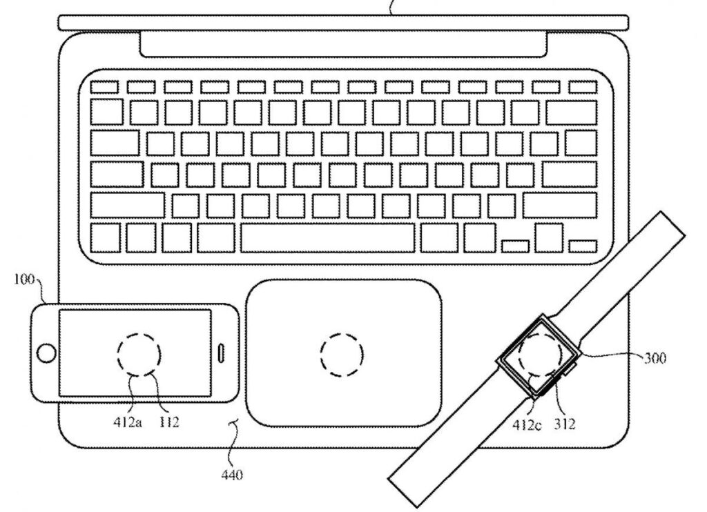 Apple quer que o MacBook seja o centro do ecossistema!