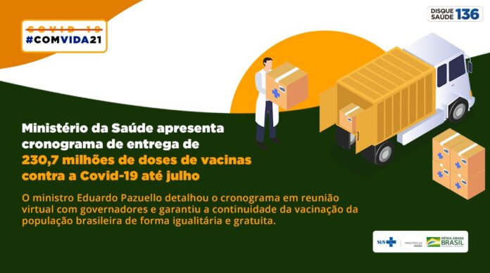 Ministério da Saúde apresenta cronograma para entregar 230,7 milhões de doses de vacinas contra a Covid-19 até julho